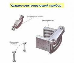 Ударно-тяговый механизм ТСВ-6