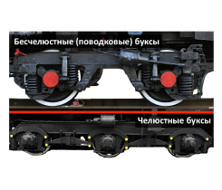 Корпус буксы тепловоза
