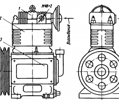 Пневмопривод локомотива