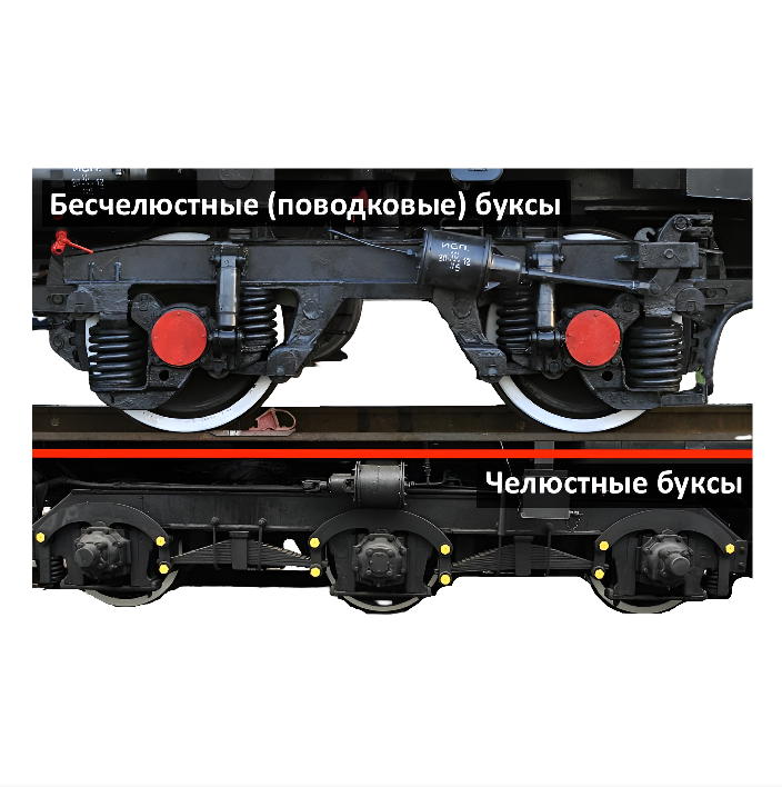 Корпус буксы тепловоза