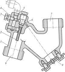 Песочницы тепловоза